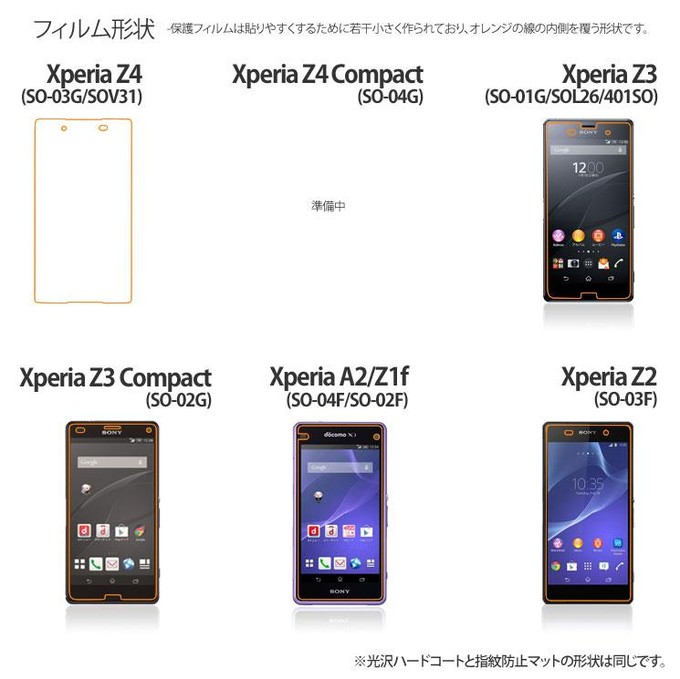 Xperia-Z4-Compact-SO-04G-info-leaked