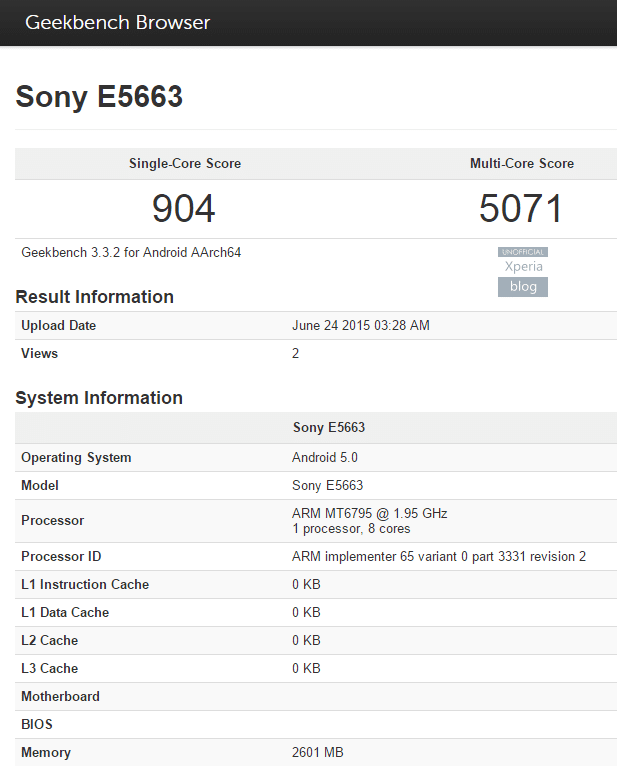 Sony-E5663_Geekbench