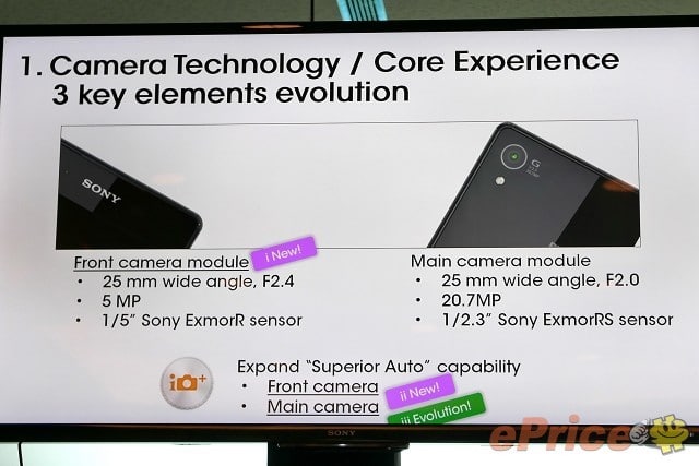 Xperia-Z3-Plus-Overview_14-640x427