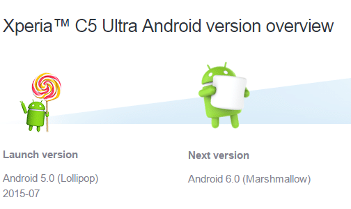 Xperia-C5-Ultra-Android-6.0-Marshmallow