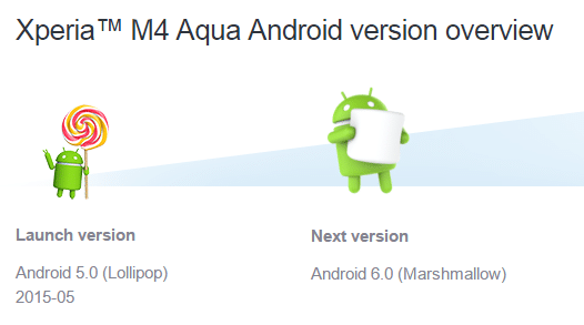 Xperia-M4-Aqua-Android-6.0-Marshmallow